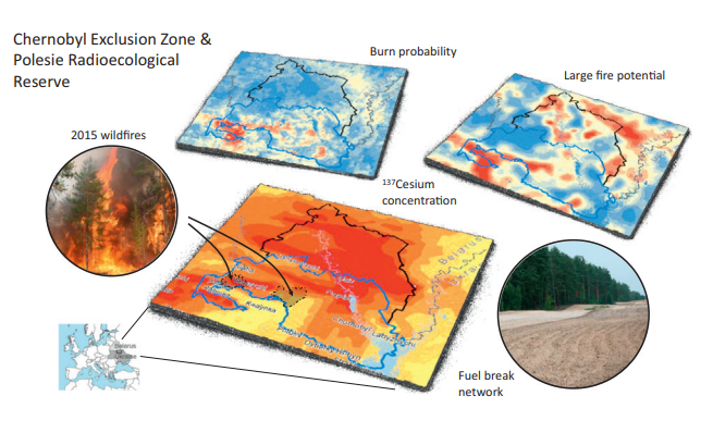 Chornobyl Wildfire Danger Portal